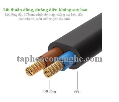 Ugreen 40311 0.5m Màu Đen Dây nguồn sạc số 8 CD159 30040311